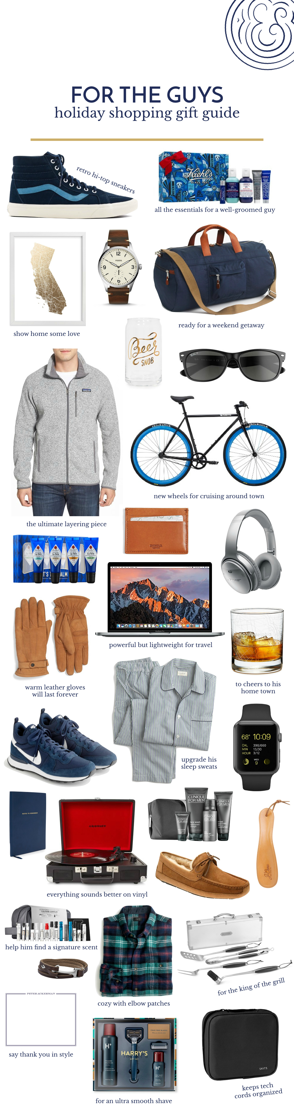 Holiday Gift Ideas for The Guys.