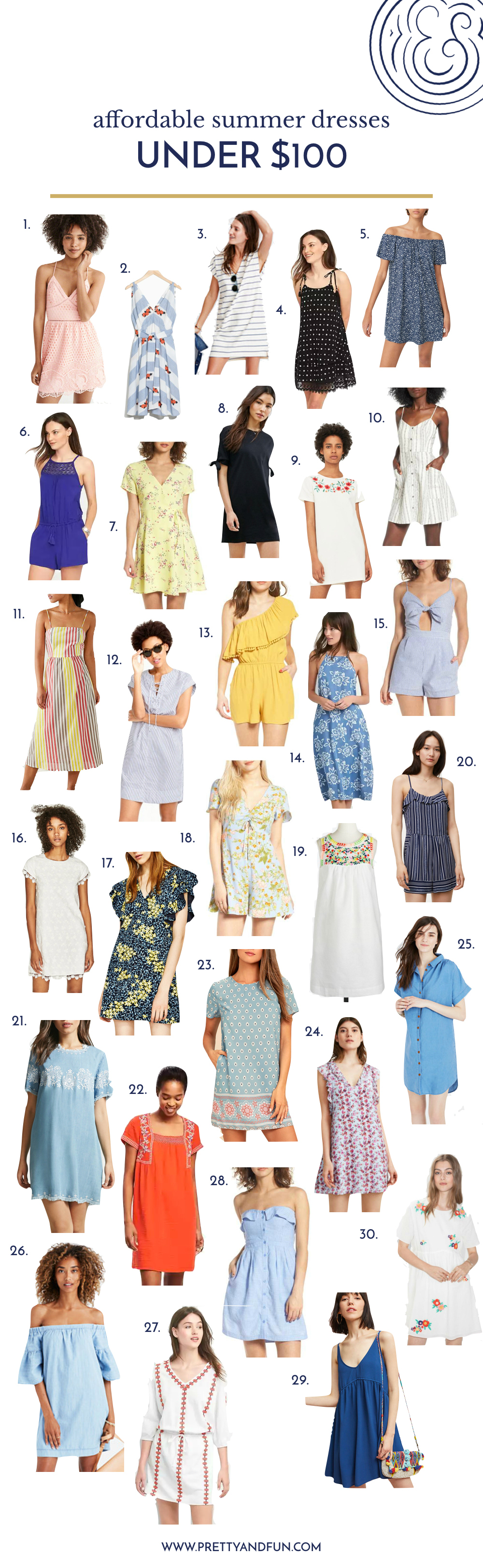30 Affordable Summer Dresses Under $100.